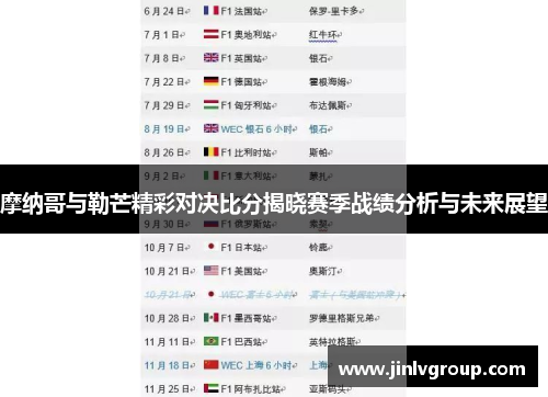 摩纳哥与勒芒精彩对决比分揭晓赛季战绩分析与未来展望